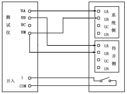 繼電保護(hù)測試儀同期試驗?zāi)K接線圖